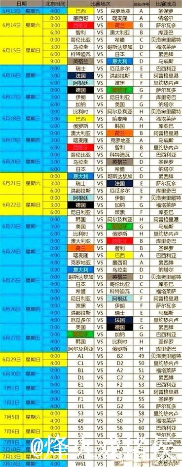 2026世界杯直播APP注意事项，赛前进入和高清入口整理