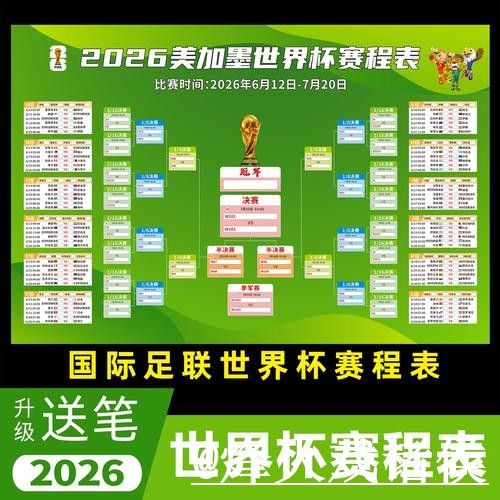 2026世界杯直播APP注意事项，赛前进入和高清入口整理
