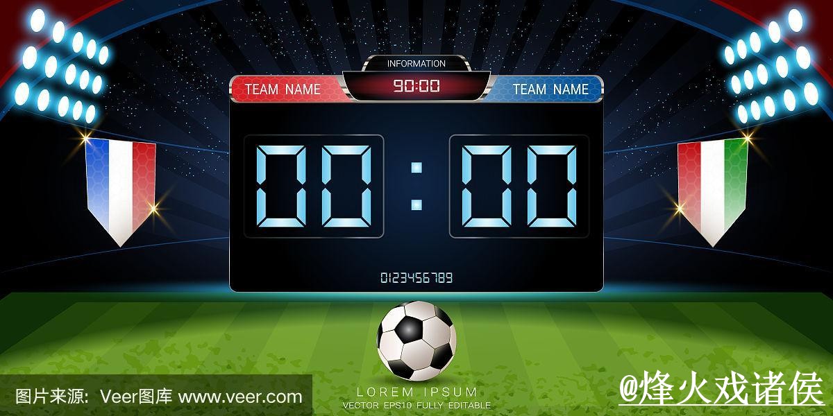 美加墨世界杯比分预测平台选择，阵容变化和比分方向说明